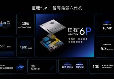 Arm 技术加持，地平线以 HSD 及征程 6P 推动汽车智能化变革