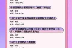 春回展启 一图速览3月展会
