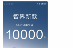 智界品牌2.0时代震撼启幕，新款R7/S7小订预售即火爆！