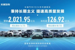 新能源+越野双擎驱动 长城汽车在海外持续突破