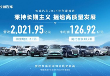 新能源+越野双擎驱动 长城汽车在海外持续突破