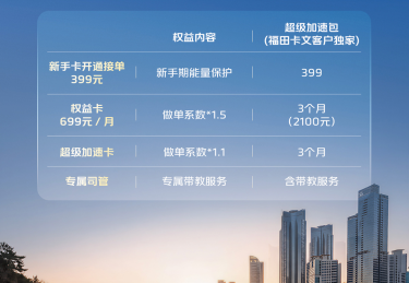 买车送权益更送增收路径，福田卡文刷新货运行业服务逻辑