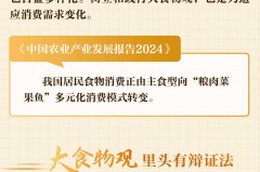 奋进的春天｜粮食连年丰收，还需要大食物观吗？ 