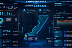 百万审方筑基石 智慧药事护健康