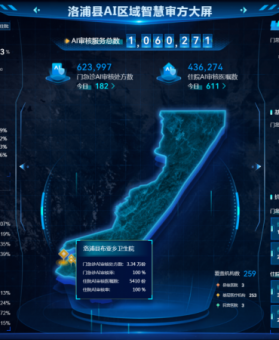 百万审方筑基石 智慧药事护健康